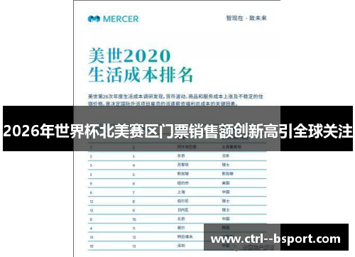 2026年世界杯北美赛区门票销售额创新高引全球关注 2026年世界杯北美赛区门票销售额创新高引全球关注