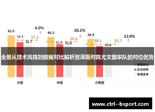 全景从技术风格到数据对比解析努涅斯对阵尤文国家队的对位优势