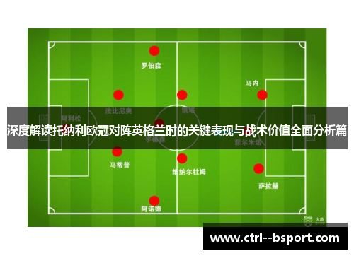深度解读托纳利欧冠对阵英格兰时的关键表现与战术价值全面分析篇 深度解读托纳利欧冠对阵英格兰时的关键表现与战术价值全面分析篇